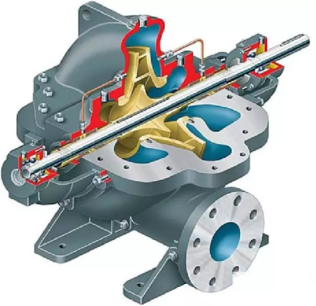 雙吸離心泵 雙吸離心泵