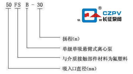 氟塑料合金離心泵型號意義 氟塑料合金離心泵型號意義